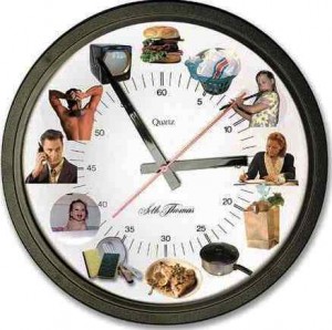 Timemanagement