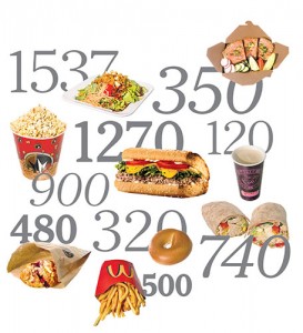 calories